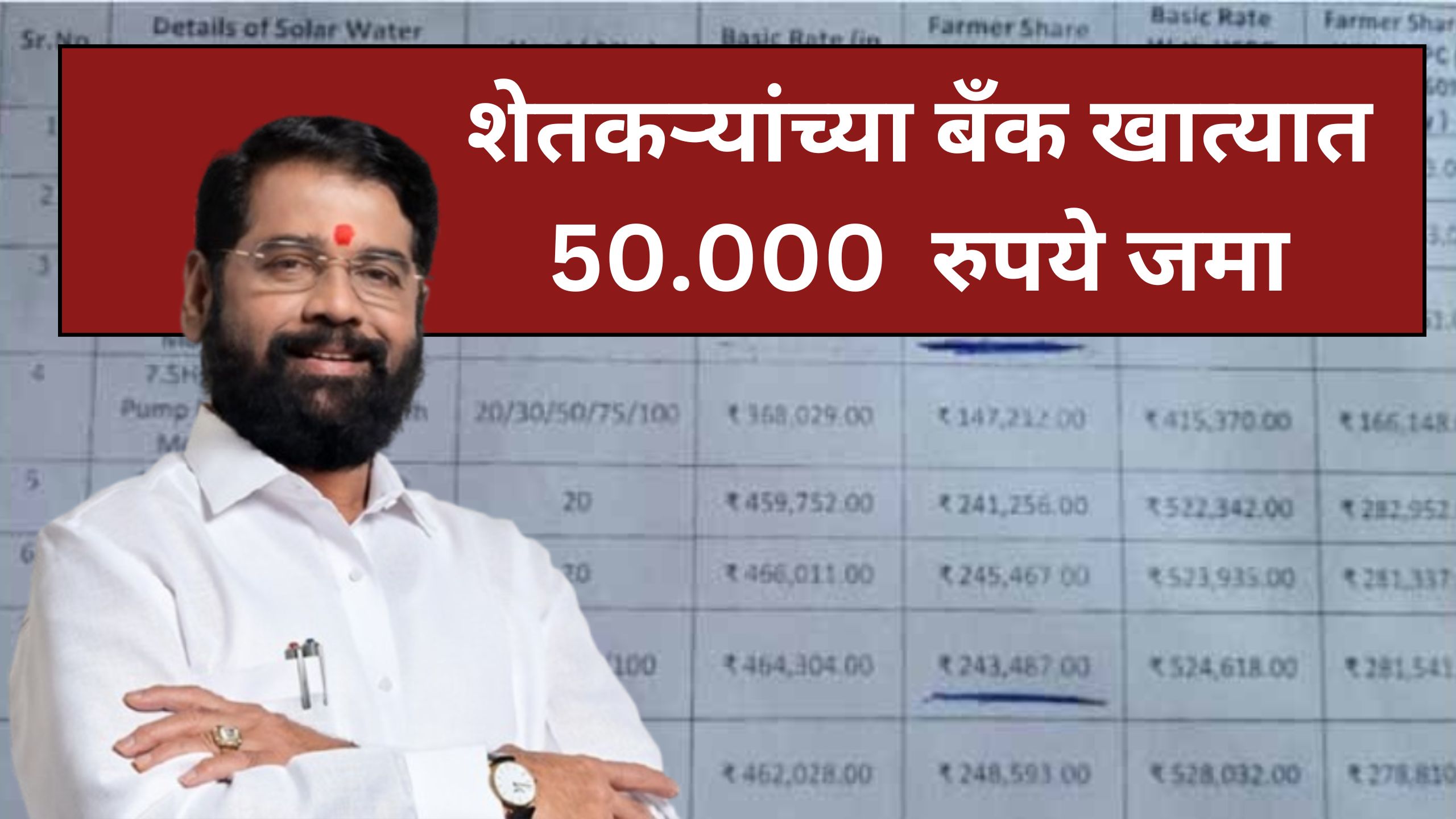 Mahatma Phule Karj Mafi Yojana