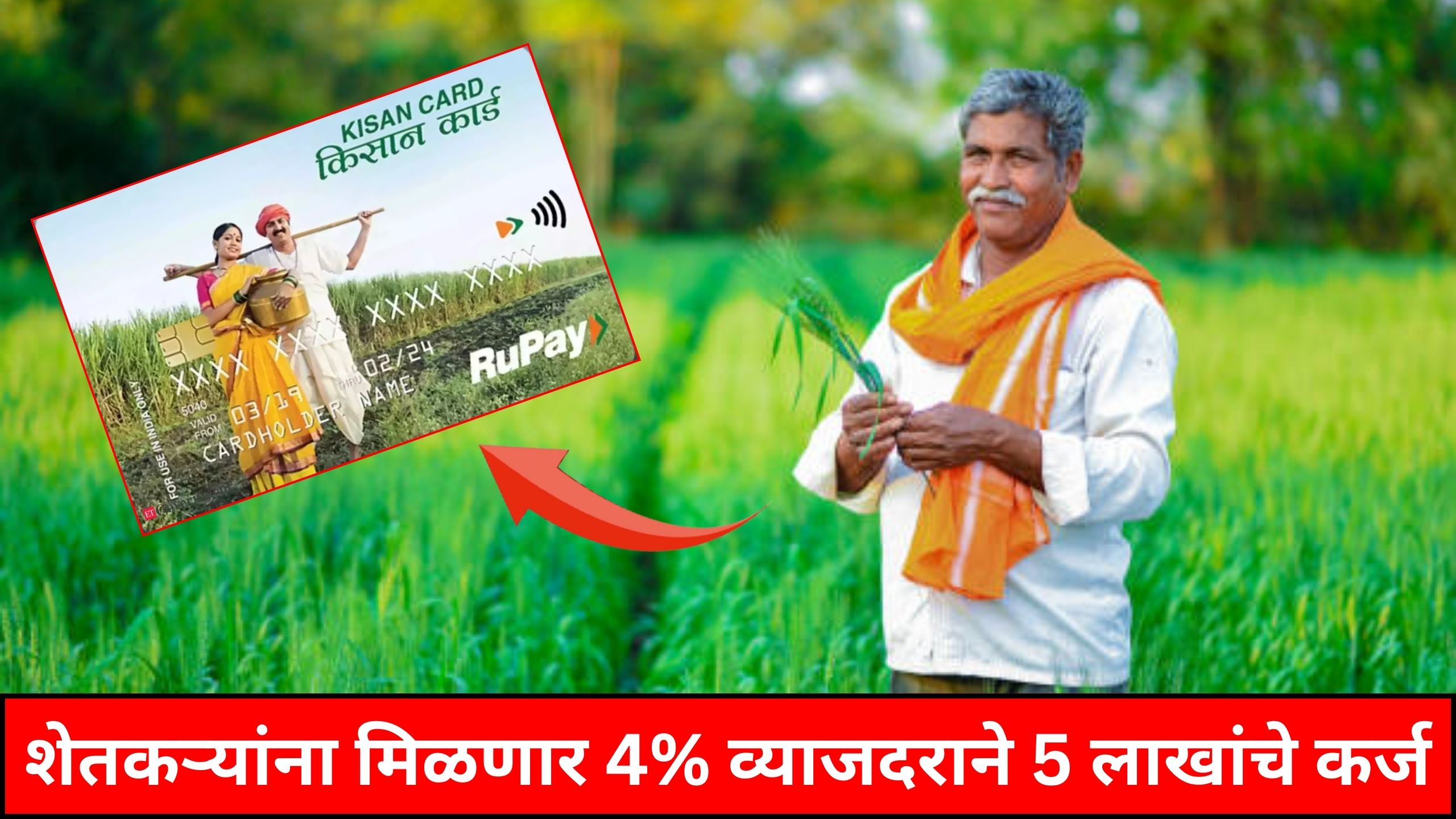 Kisan Credit Card Loan